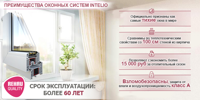 Рехау INTELIO 80